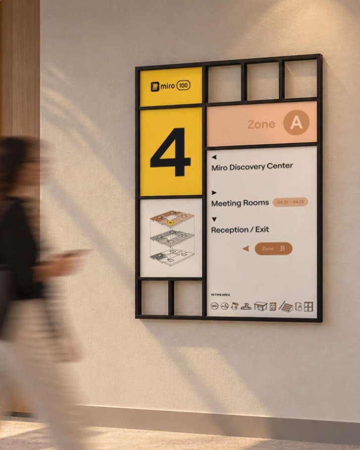 Miro 100 / Wayfinding System