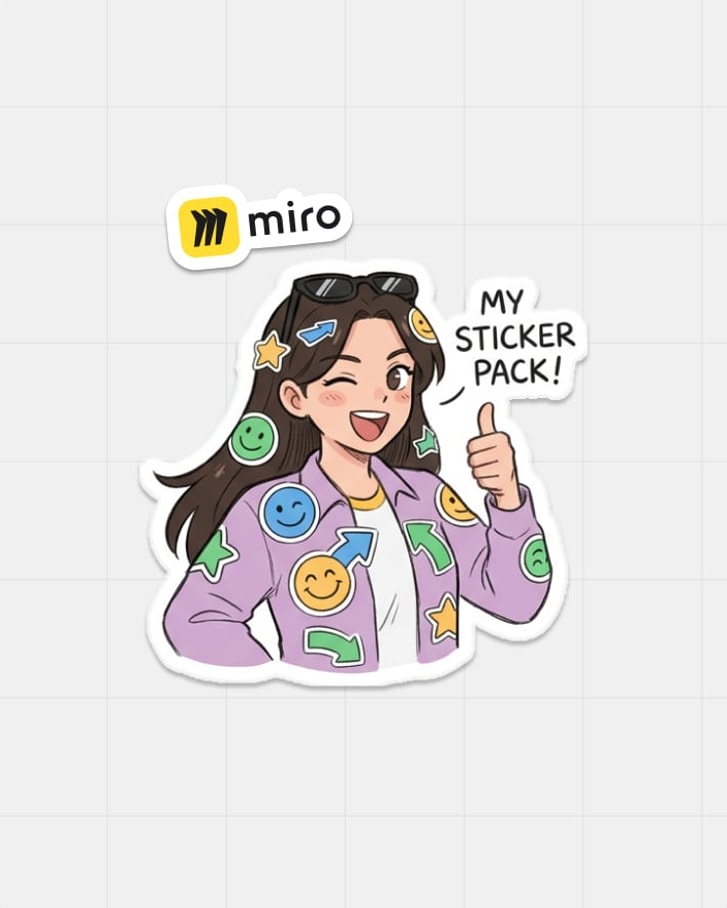 Miro Personalised Stickers